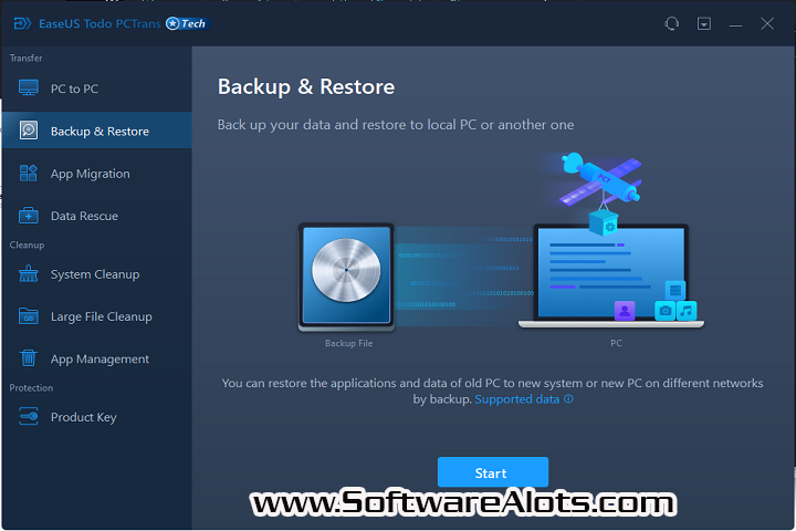 EaseUS Todo PCTrans Professional Technician 13.8 PC Software with patch