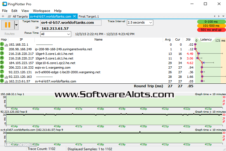 PingPlotter Professional 5.24.2.8908 PC Software with patch