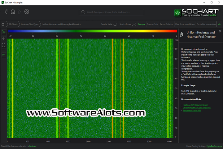 SciChart SDK 6.6.0.26505 PC Software with patch